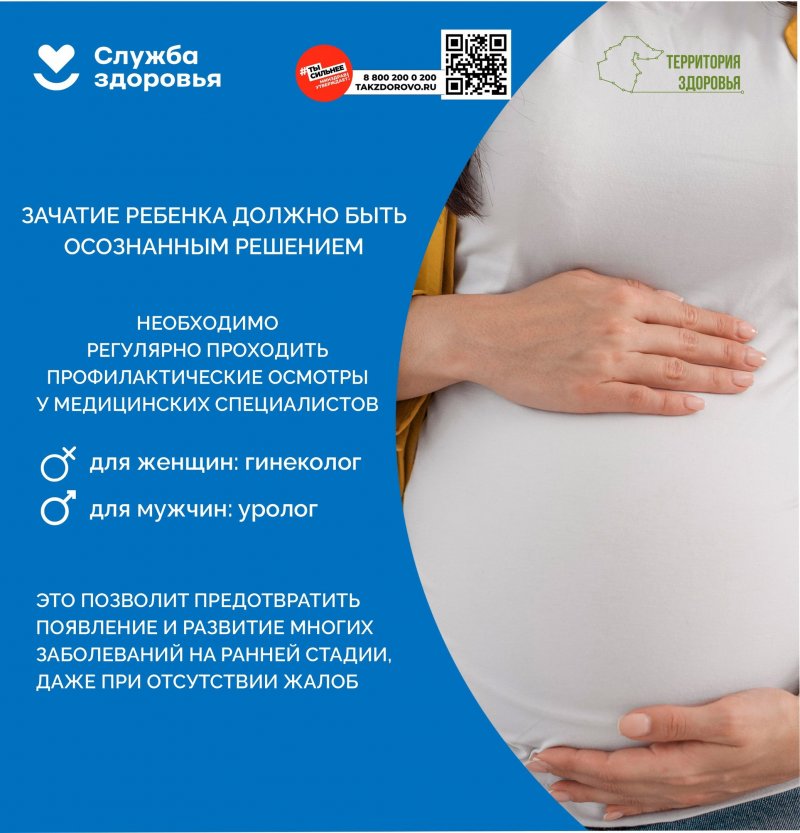 Неделя ответственного отношения к репродуктивному здоровью и здоровой беременности